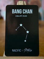 Stray Kids Bang Chan NACIFIC Photocard (Round 12), reverse